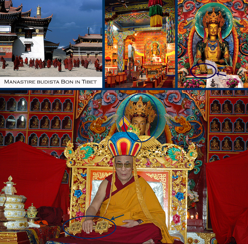 Manastire budista Bon in Tibet cu zvastica nazista prezenta pe statuile si obiectele de cult